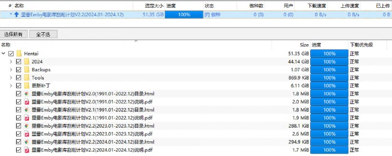 里番Emby电影库刮削计划V2.2(2024.01-2024.12)馒头已经出种了，ID